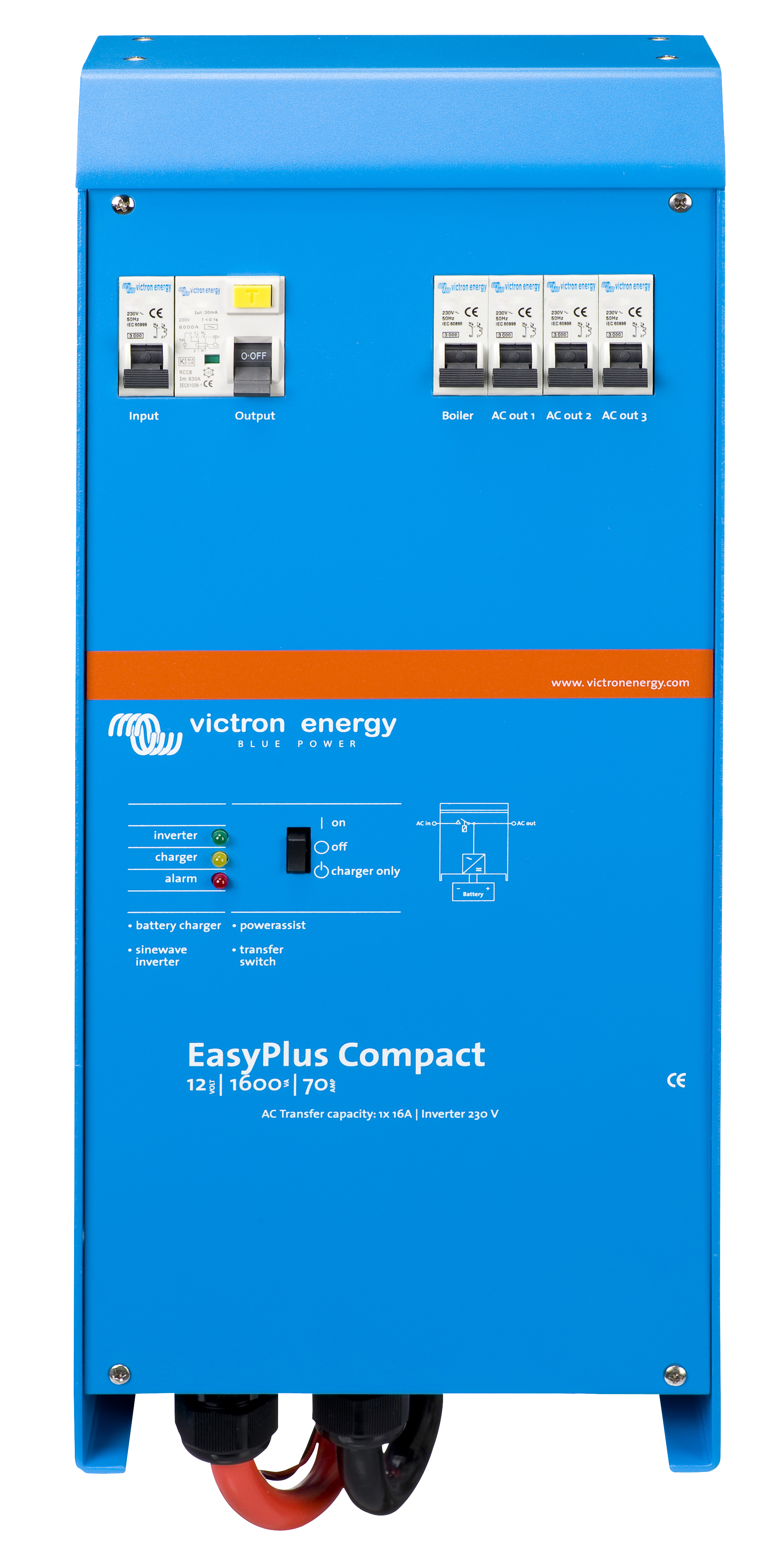 EasyPlus C 12/1600/70-16